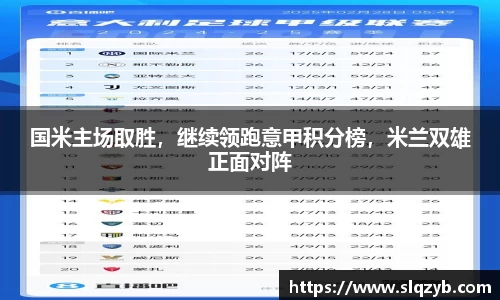 国米主场取胜，继续领跑意甲积分榜，米兰双雄正面对阵