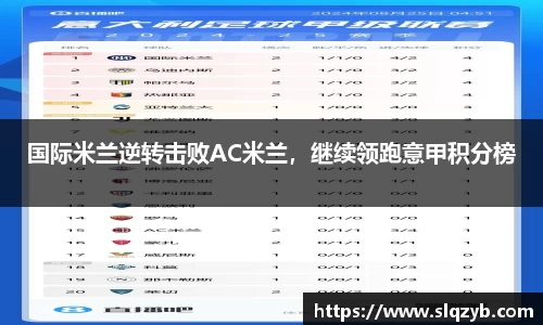 国际米兰逆转击败AC米兰，继续领跑意甲积分榜