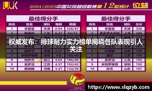 权威发布：排球耐力实力榜单揭晓各队表现引人关注