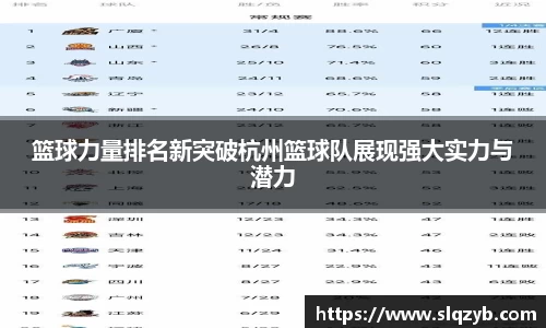 篮球力量排名新突破杭州篮球队展现强大实力与潜力
