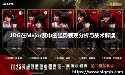 JDG在Major赛中的强势表现分析与战术解读