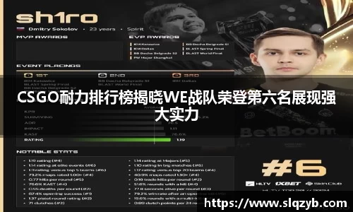 CSGO耐力排行榜揭晓WE战队荣登第六名展现强大实力