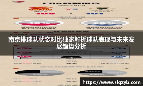 南京排球队状态对比独家解析球队表现与未来发展趋势分析
