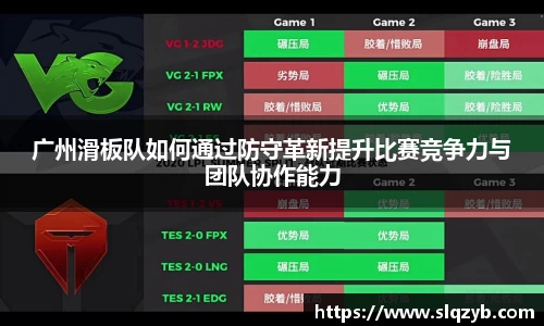 广州滑板队如何通过防守革新提升比赛竞争力与团队协作能力
