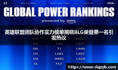 英雄联盟团队协作实力榜单揭晓BLG荣登第一名引发热议