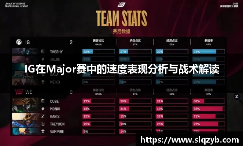 IG在Major赛中的速度表现分析与战术解读