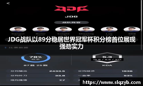 JDG战队以89分稳居世界冠军杯积分榜首位展现强劲实力