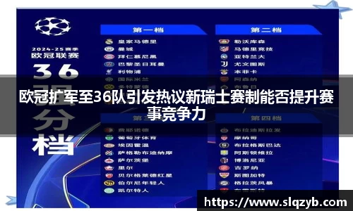 欧冠扩军至36队引发热议新瑞士赛制能否提升赛事竞争力