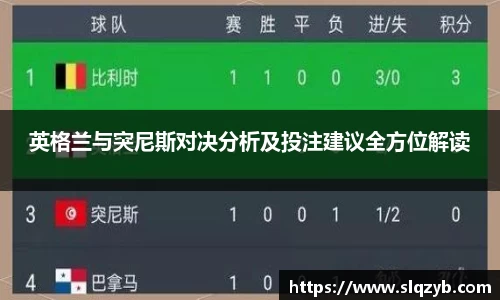 英格兰与突尼斯对决分析及投注建议全方位解读