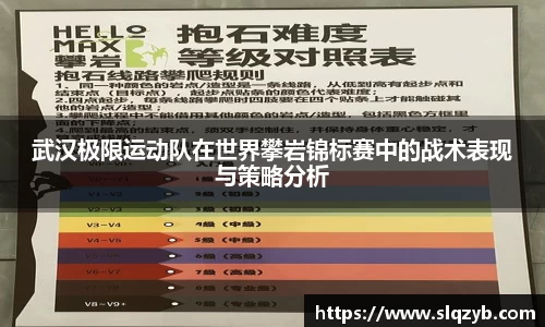 武汉极限运动队在世界攀岩锦标赛中的战术表现与策略分析