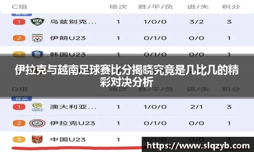 优游ub8伊拉克与越南足球赛比分揭晓究竟是几比几的精彩对决分析